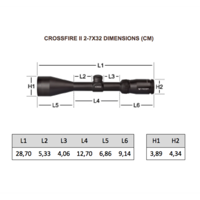 Прицел Crossfire II 2-7x32 Plex — изображение 5