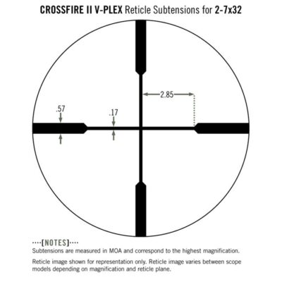 Прицел Crossfire II 2-7x32 Plex — изображение 6