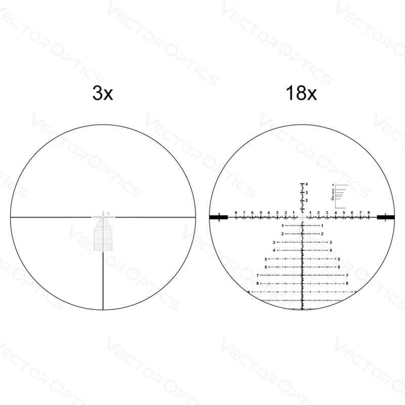 Прицел Vector Optics Continental x6 3-18x50 FFP 34mm — изображение 6